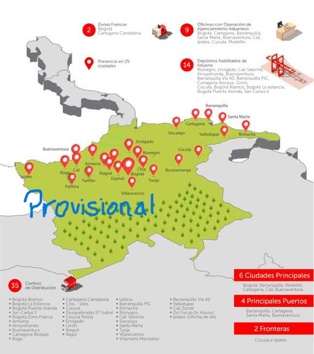 Cobertura Nacional, Respaldo Local